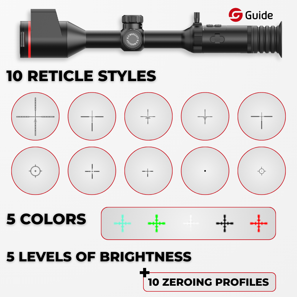 TU1250 M 3.0 Thermal & Night-Vision Riflescope 2x 1280x1024 50mm LRF